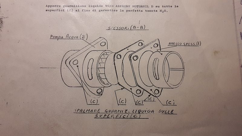 kit Gilera pour les Saturno SoS avec cylindre 560cc